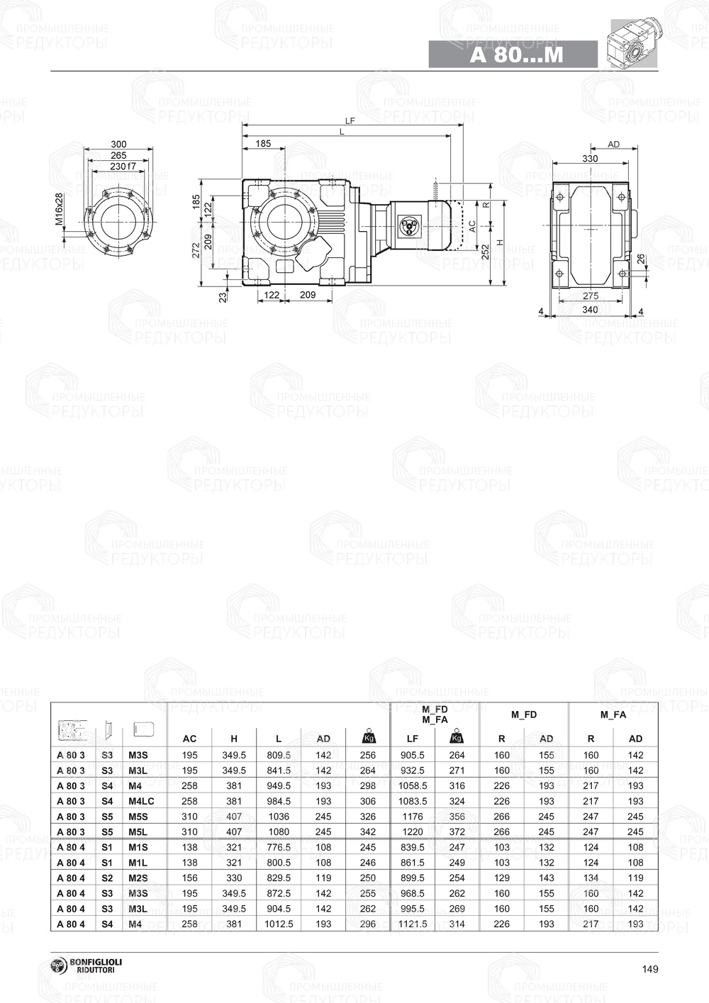 Мотор-редуктор Bonfiglioli A 80 Bonfiglioli A 80